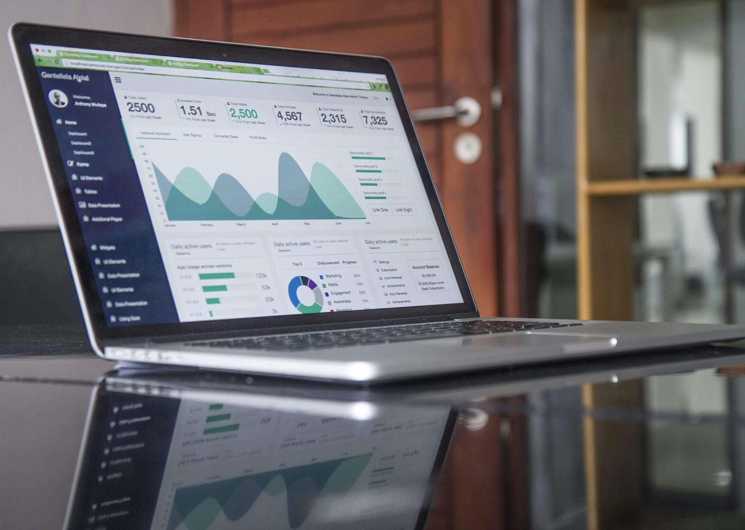 Marketing & Digital